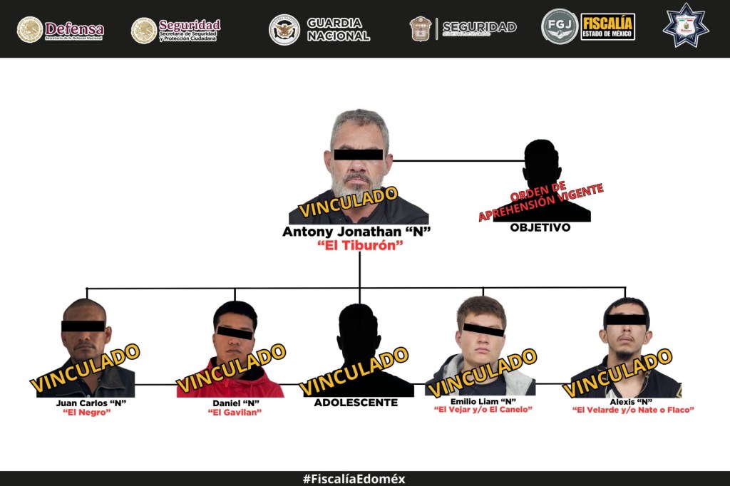 Los Deltas operaban en Metepec desde hace 4 años; líder fue capturado en fraccionamiento&nbsp;Bonanza